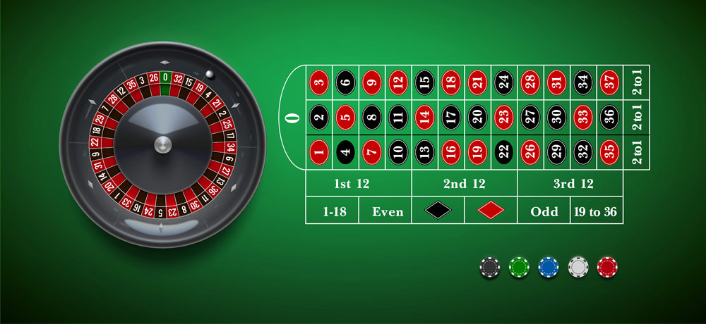 roulette online free for fun